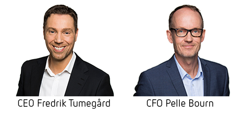 Net Insight Q1 Report 2018