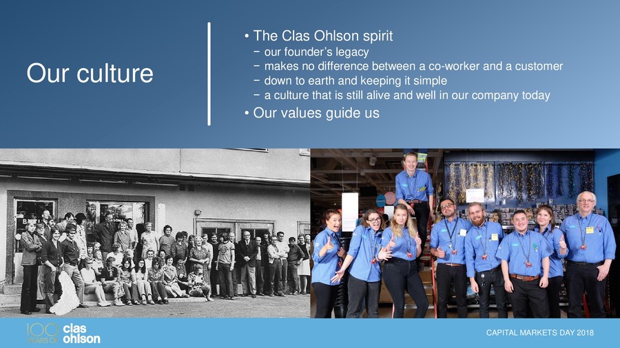 clas ohlson st per